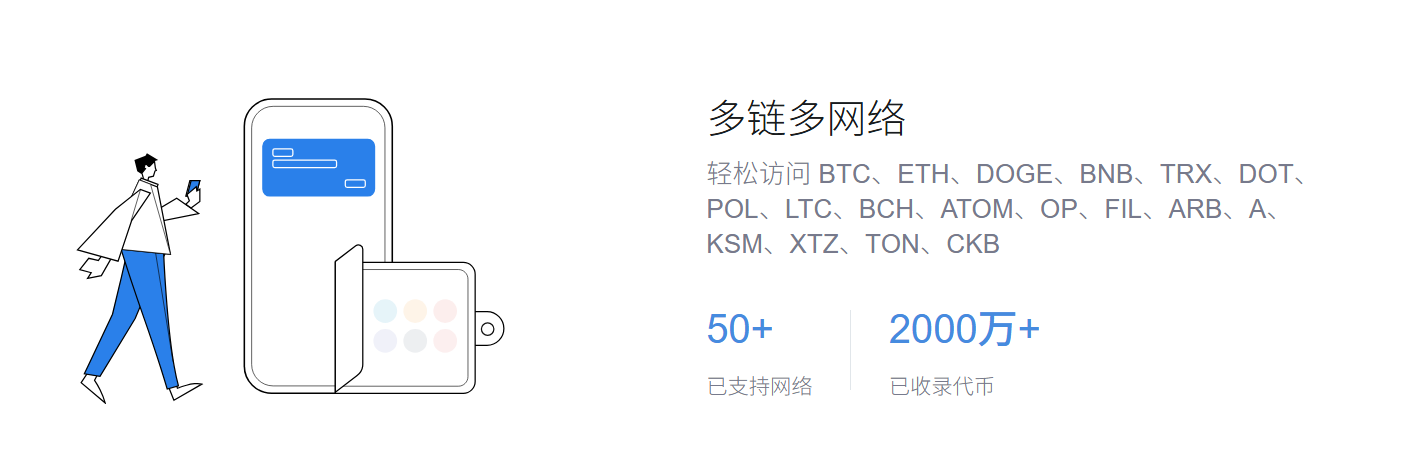 钱包密码